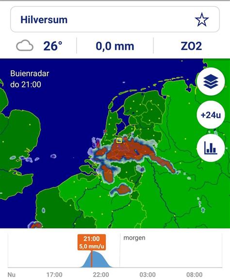 het weer gouvy|Buienradar.be